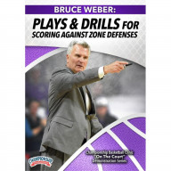 PLAYS AND DRILLS FOR SCORING AGAINST ZONE DEFENSES (WEBER)