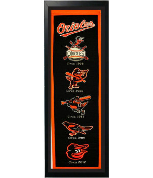 Baltimore Orioles Logo History Felt Banner 14 x 37