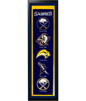 Buffalo Sabres Logo History Felt Banner 14 x 37
