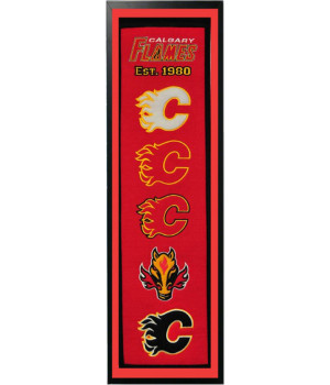 Calgary Flames Logo History Felt Banner 14 x 37