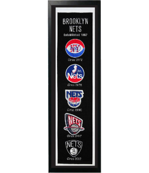Brooklyn Nets Logo History Felt Banner 14 x 37